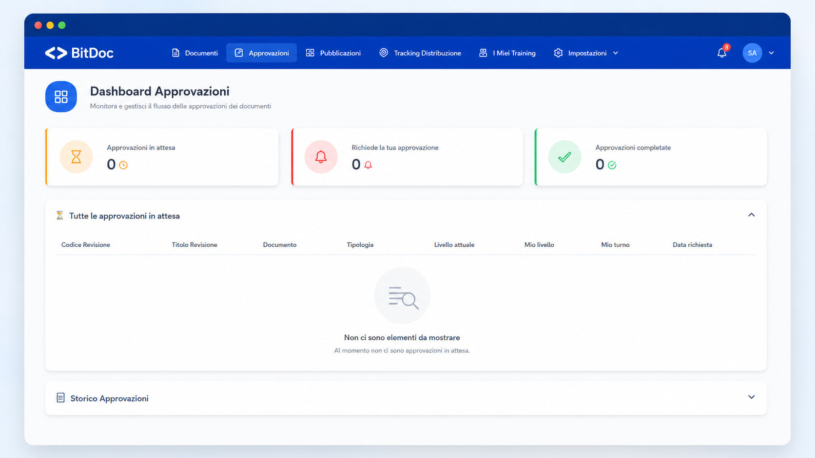 Dashboard Approvazioni di BitDoc con approvazioni in attesa, completate e storico